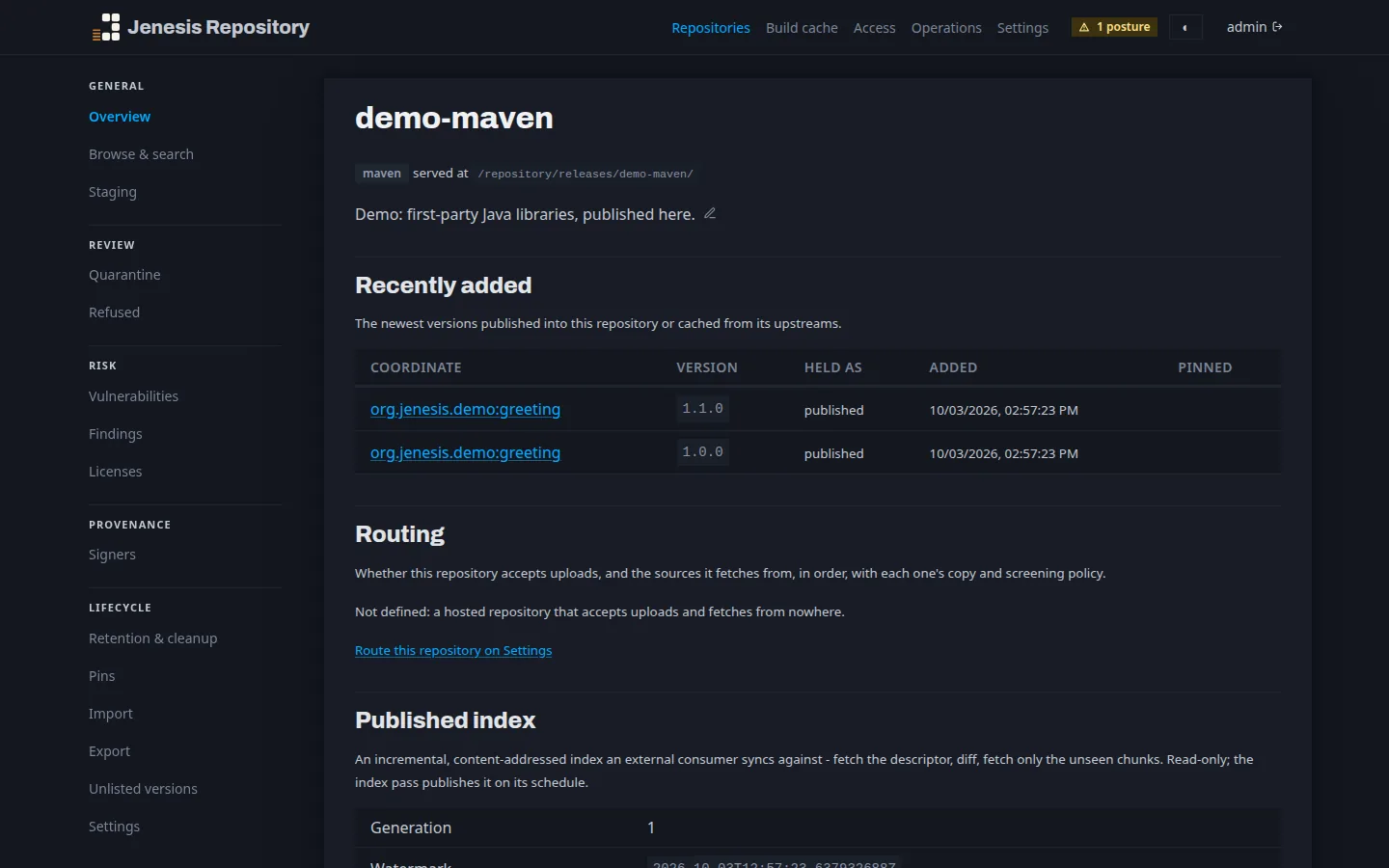 The overview of demo-maven, a Maven repository served at /repository/releases/demo-maven/: its description with a pencil to edit it, the versions most recently added - org.jenesis.demo:greeting 1.1.0 and 1.0.0, each published and when - its routing, and the sidebar of the repository's pages under General, Review, Risk, Provenance and Lifecycle.