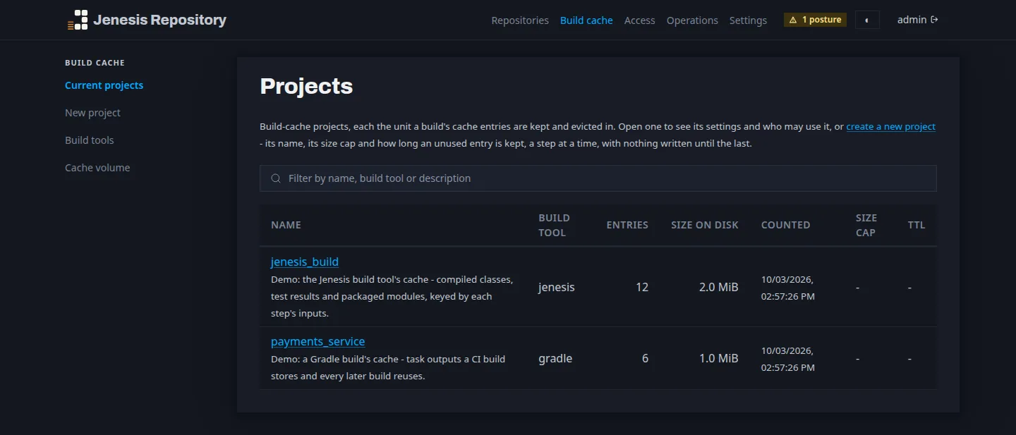 The build-cache projects: jenesis_build, the Jenesis build tool's cache of compiled classes, test results and packaged modules, holding 12 entries and 2.0 MiB, and payments_service, a Gradle build's cache of task outputs, holding 6 entries and 1.0 MiB - each with its build tool, when it was counted, its size cap and how long an unused entry is kept, under a filter and a link to create a new project.