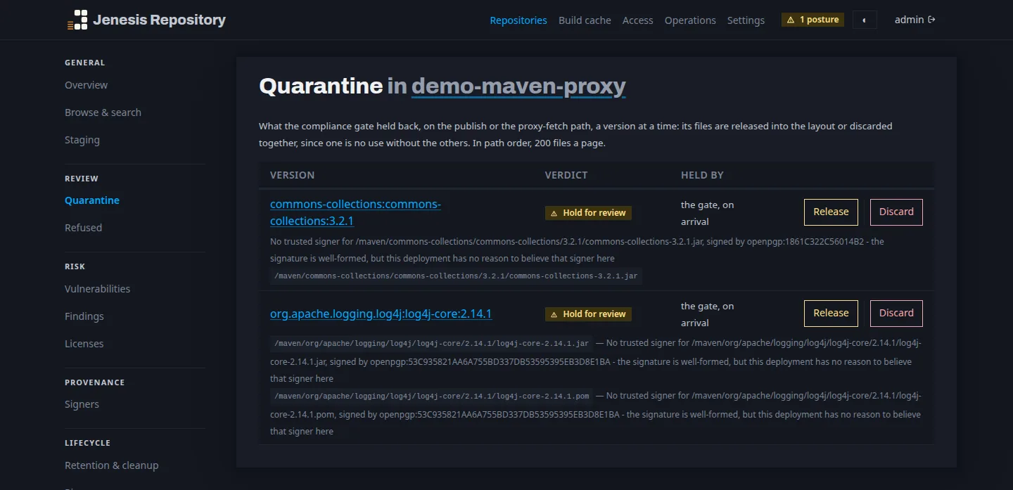 The quarantine of demo-maven-proxy: log4j-core 2.14.1 and commons-collections 3.2.1, held by the gate as they were read through from Maven Central because this deployment has no reason yet to trust the key that signed them, each with a Release and a Discard button and its reasons beneath it.