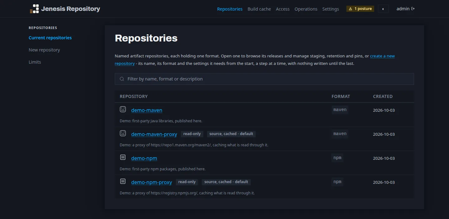 The console's list of repositories: demo-maven and demo-npm, which accept uploads, and demo-maven-proxy and demo-npm-proxy, read-only proxies of Maven Central and the npm registry that cache what is read through them, each with its format, description and creation date, under a filter that narrows them as you type.