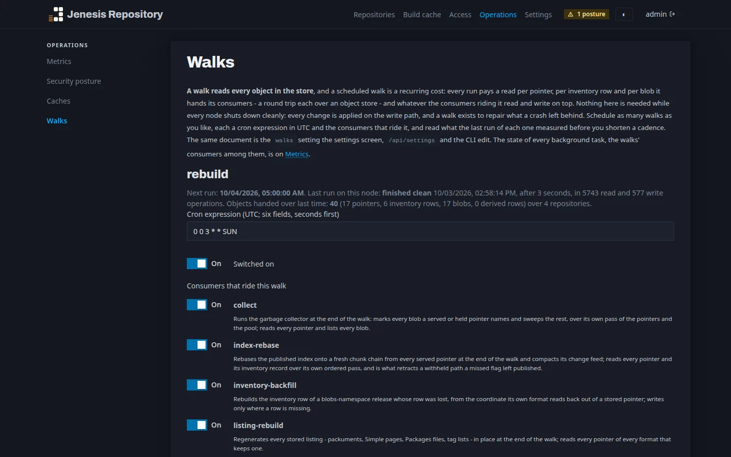 The Walks page under Operations: what a walk of the store costs, and the rebuild walk - its next run, its last run finished clean after 3 seconds in some five thousand reads and five hundred writes, the objects it handed over by kind, its cron expression, and switches for the walk and for each consumer that rides it, collect, index-rebase, inventory-backfill and listing-rebuild among them, each with what it repairs and what it reads.
