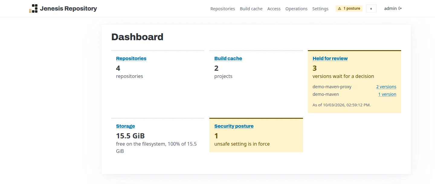 The console's dashboard: four repositories, two build-cache projects, three versions held for review - two in demo-maven-proxy and one in demo-maven, as of a time shown - the free space on the store, and one unsafe setting in force.