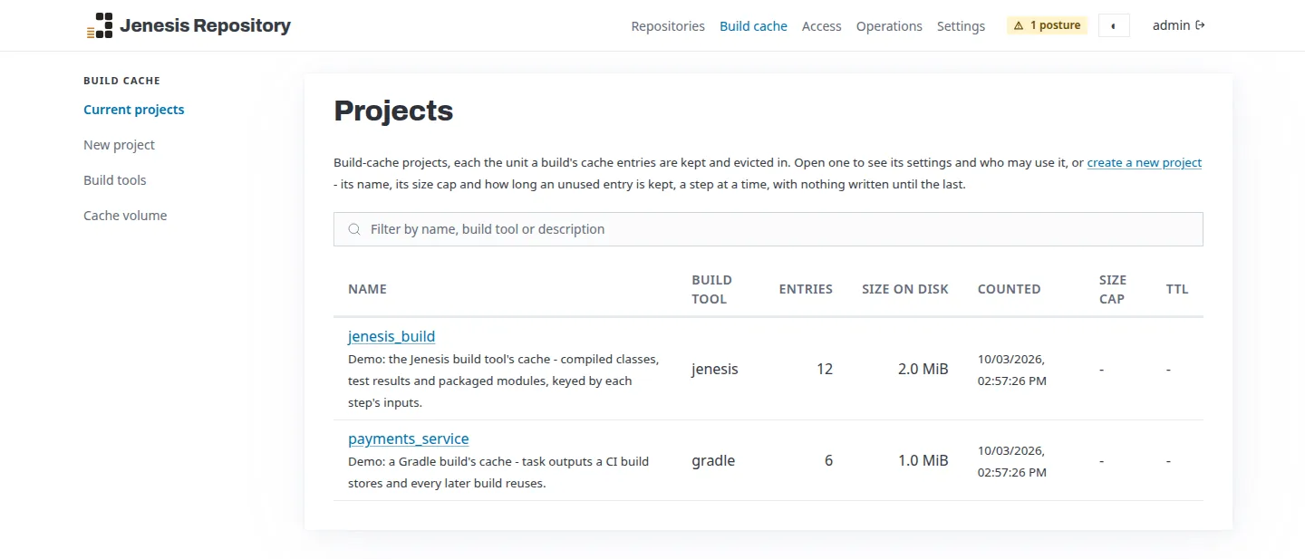 The build-cache projects: jenesis_build, the Jenesis build tool's cache of compiled classes, test results and packaged modules, holding 12 entries and 2.0 MiB, and payments_service, a Gradle build's cache of task outputs, holding 6 entries and 1.0 MiB - each with its build tool, when it was counted, its size cap and how long an unused entry is kept, under a filter and a link to create a new project.