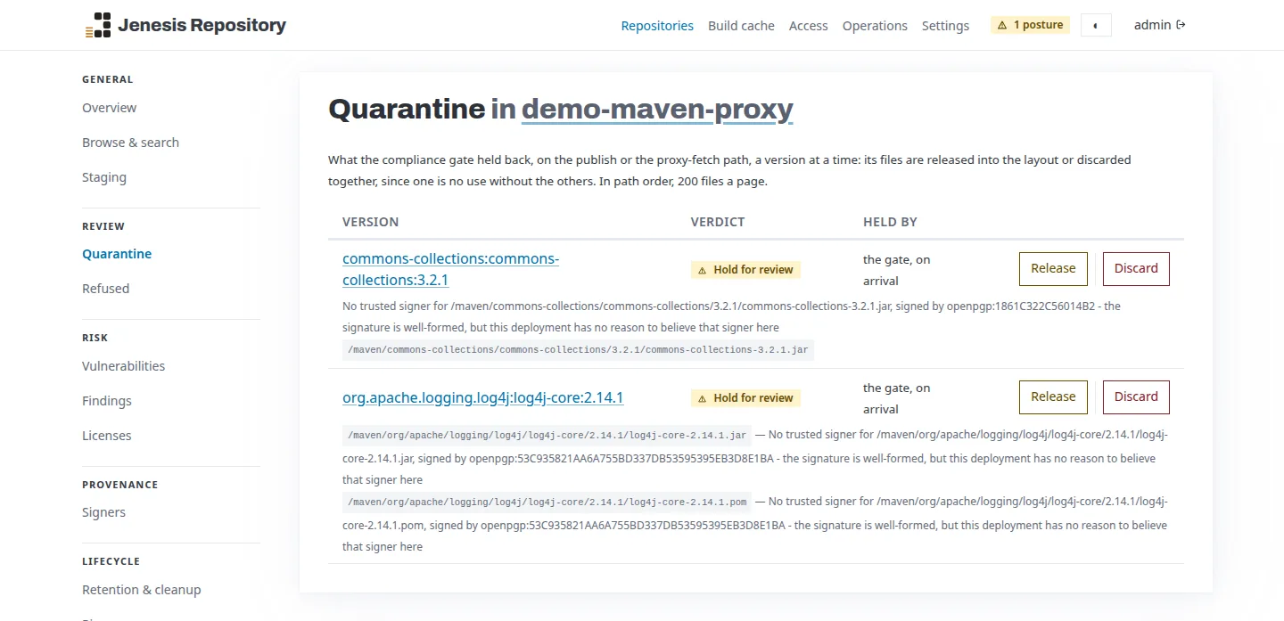 The quarantine of demo-maven-proxy: log4j-core 2.14.1 and commons-collections 3.2.1, held by the gate as they were read through from Maven Central because this deployment has no reason yet to trust the key that signed them, each with a Release and a Discard button and its reasons beneath it.