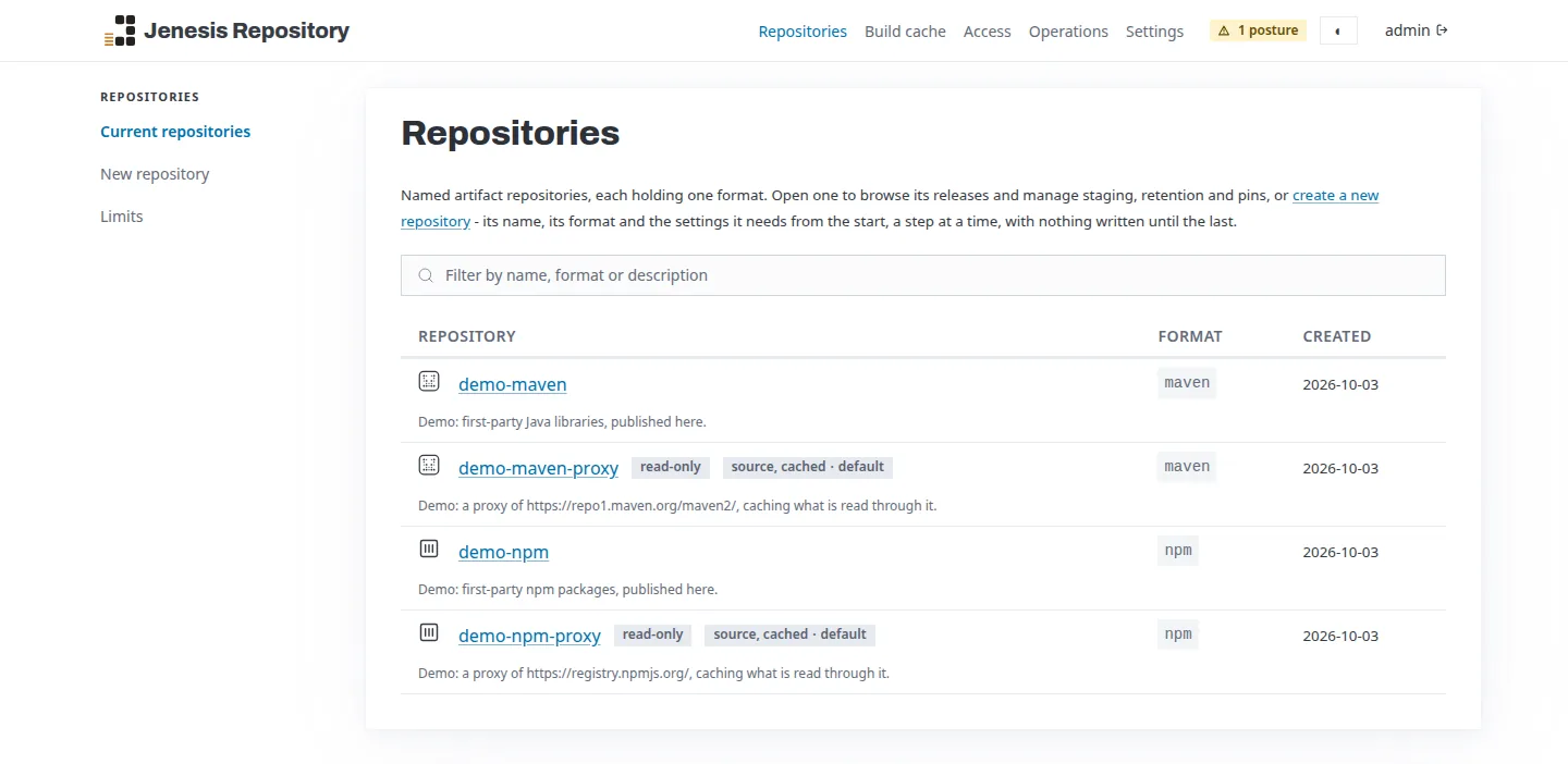 The console's list of repositories: demo-maven and demo-npm, which accept uploads, and demo-maven-proxy and demo-npm-proxy, read-only proxies of Maven Central and the npm registry that cache what is read through them, each with its format, description and creation date, under a filter that narrows them as you type.