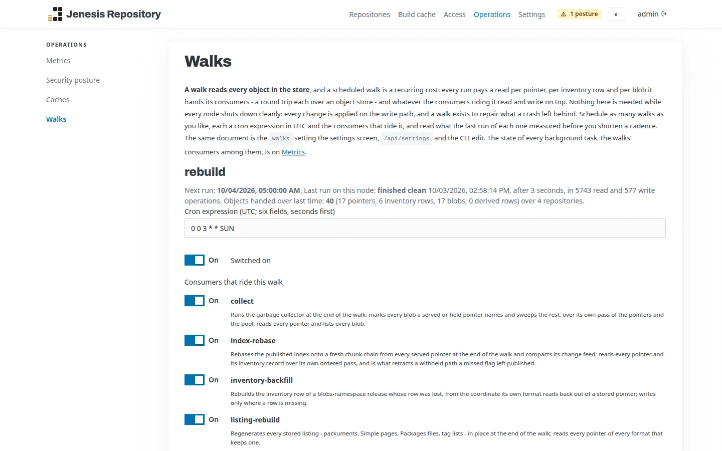 The Walks page under Operations: what a walk of the store costs, and the rebuild walk - its next run, its last run finished clean after 3 seconds in some five thousand reads and five hundred writes, the objects it handed over by kind, its cron expression, and switches for the walk and for each consumer that rides it, collect, index-rebase, inventory-backfill and listing-rebuild among them, each with what it repairs and what it reads.